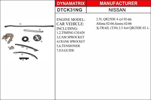 Dynamatrix DTCK31NG - Комплект ангренажна верига vvparts.bg