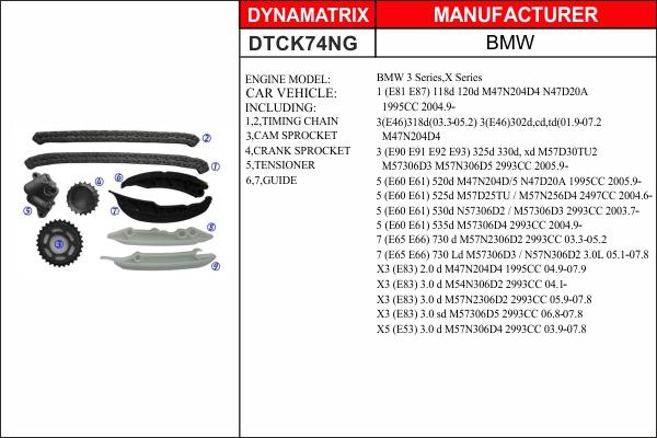 Dynamatrix DTCK74NG - Комплект ангренажна верига vvparts.bg