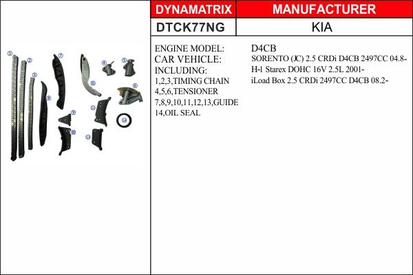 Dynamatrix DTCK77NG - Комплект ангренажна верига vvparts.bg