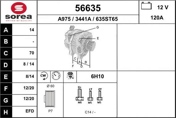 EAI 56635 - Генератор vvparts.bg