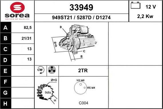 EAI 33949 - Стартер vvparts.bg