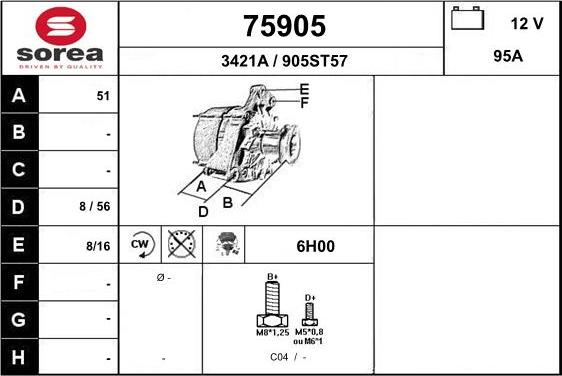 EAI 75905 - Генератор vvparts.bg