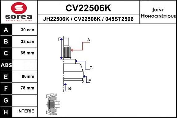 EAI CV22506K - Каре комплект, полуоска vvparts.bg