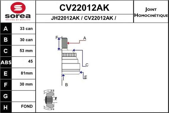 EAI CV22012AK - Каре комплект, полуоска vvparts.bg