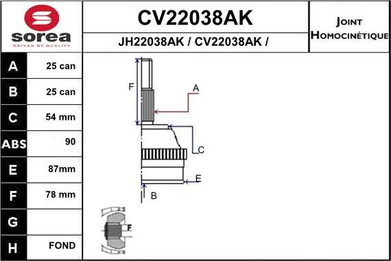 EAI CV22038AK - Каре комплект, полуоска vvparts.bg