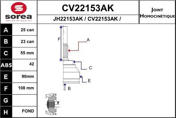 EAI CV22153AK - Каре комплект, полуоска vvparts.bg