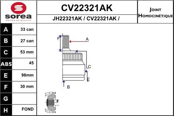 EAI CV22321AK - Каре комплект, полуоска vvparts.bg