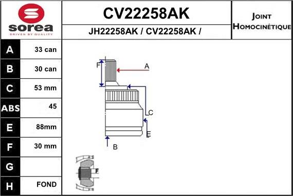 EAI CV22258AK - Каре комплект, полуоска vvparts.bg