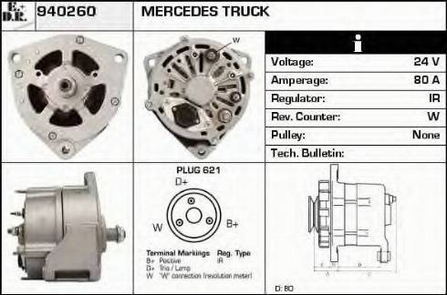 EDR 940260 - Генератор vvparts.bg