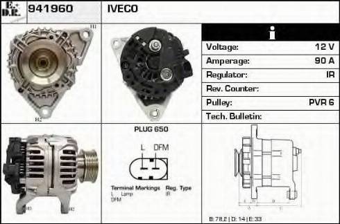 EDR 941960 - Генератор vvparts.bg