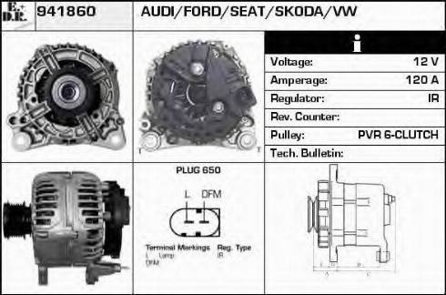 EDR 941860 - Генератор vvparts.bg