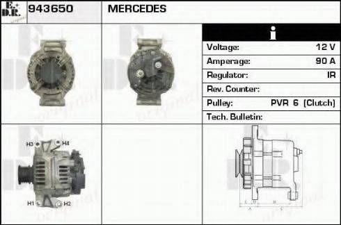 EDR 943650 - Генератор vvparts.bg