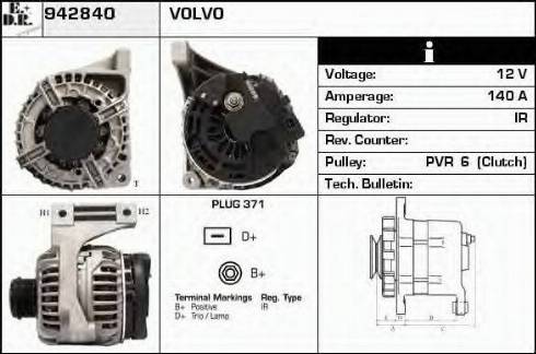 EDR 942840 - Генератор vvparts.bg