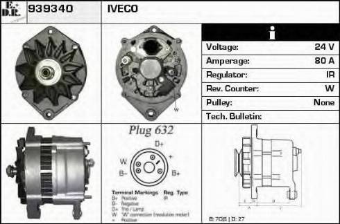 EDR 939340 - Генератор vvparts.bg