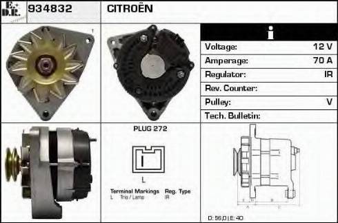 EDR 934832 - Генератор vvparts.bg