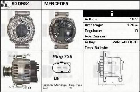 EDR 930984 - Генератор vvparts.bg