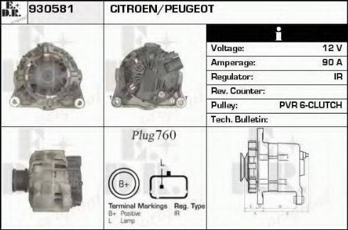 EDR 930581 - Генератор vvparts.bg