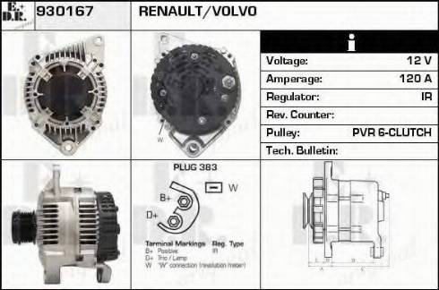 EDR 930167 - Генератор vvparts.bg