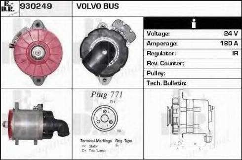 EDR 930249 - Генератор vvparts.bg