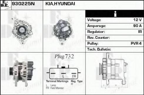 EDR 930225N - Генератор vvparts.bg