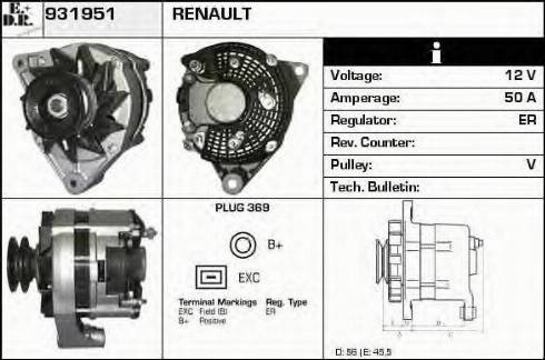 EDR 931951 - Генератор vvparts.bg