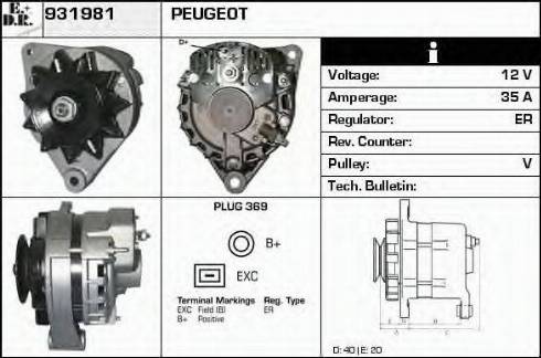 EDR 931981 - Генератор vvparts.bg