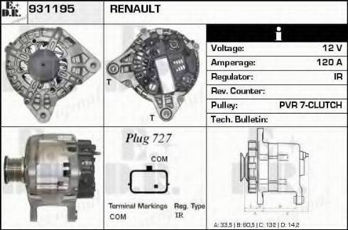 EDR 931195 - Генератор vvparts.bg