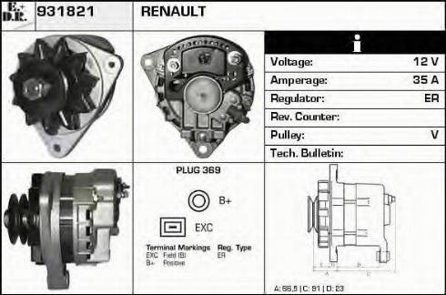 EDR 931821 - Генератор vvparts.bg