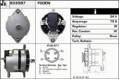 EDR 933597 - Генератор vvparts.bg