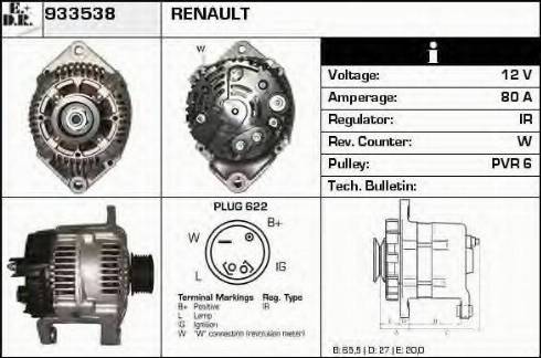 EDR 933538 - Генератор vvparts.bg