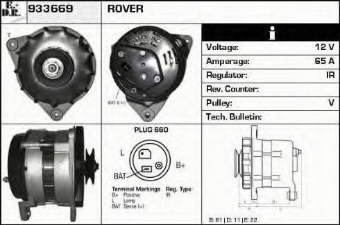 EDR 933669 - Генератор vvparts.bg