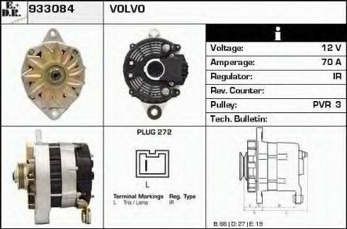 EDR 933084 - Генератор vvparts.bg