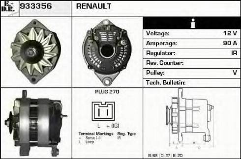 EDR 933356 - Генератор vvparts.bg