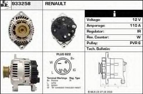 EDR 933258 - Генератор vvparts.bg