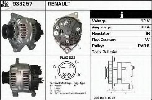 EDR 933257 - Генератор vvparts.bg