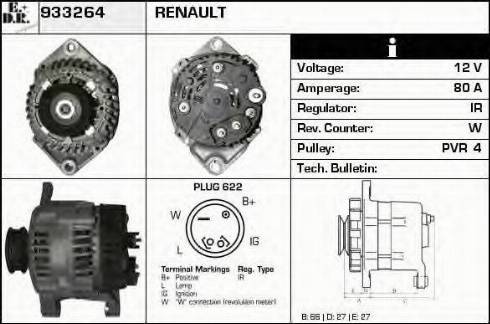 EDR 933264 - Генератор vvparts.bg