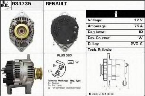 EDR 933735 - Генератор vvparts.bg