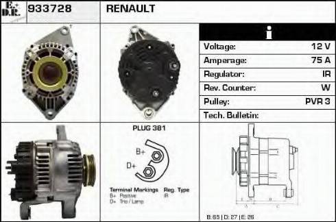 EDR 933728 - Генератор vvparts.bg