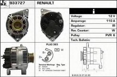 EDR 933727 - Генератор vvparts.bg