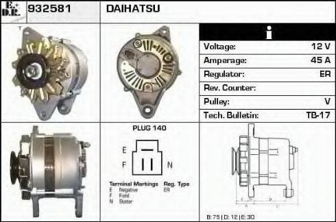 EDR 932581 - Генератор vvparts.bg