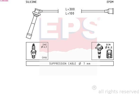 EPS 1.499.005 - Комплект запалителеи кабели vvparts.bg