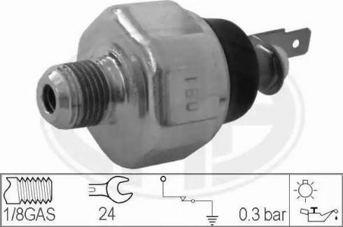 ERA 330565 - Датчик, налягане на маслото vvparts.bg