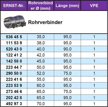 ERNST 223416 - Тръбна връзка, изпускателна система vvparts.bg