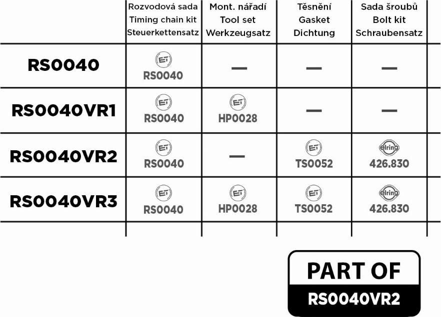 ET Engineteam RS0040VR2 - Комплект ангренажна верига vvparts.bg