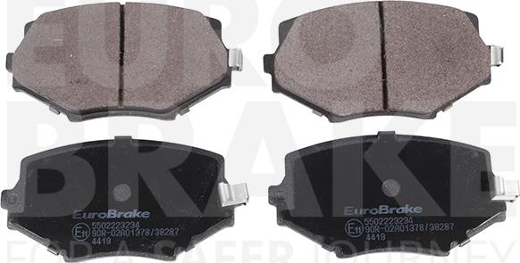 Eurobrake 5502223234 - Комплект спирачно феродо, дискови спирачки vvparts.bg