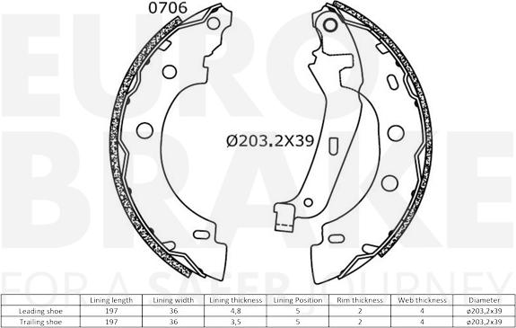 Eurobrake 58492739635 - Комплект спирачна челюст vvparts.bg