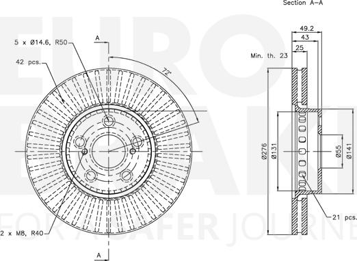 Eurobrake 5815314595 - Спирачен диск vvparts.bg