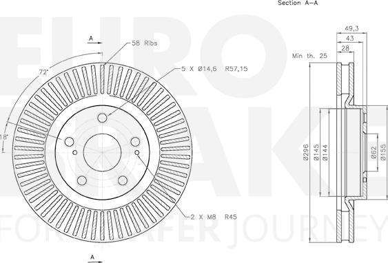 Eurobrake 58153145117 - Спирачен диск vvparts.bg