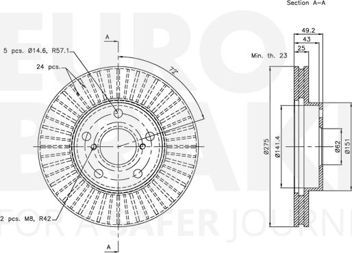 Eurobrake 5815314578 - Спирачен диск vvparts.bg