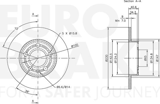 Eurobrake 5815314761 - Спирачен диск vvparts.bg